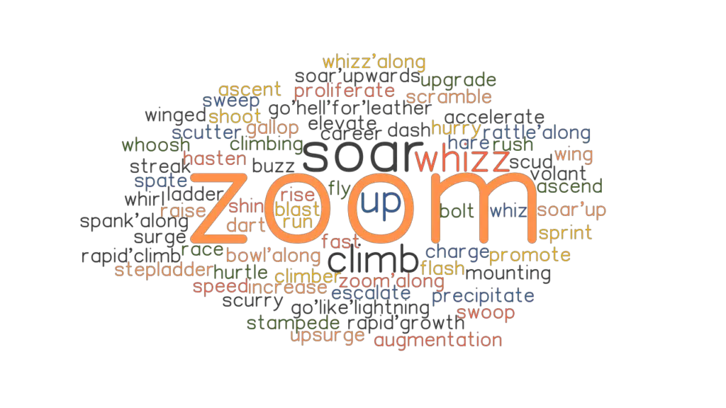 What Is Another Word For Zoom