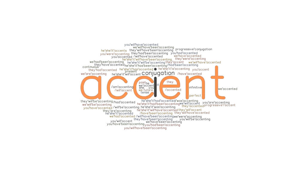 Accent Past Tense Verb Forms, Conjugate ACCENT