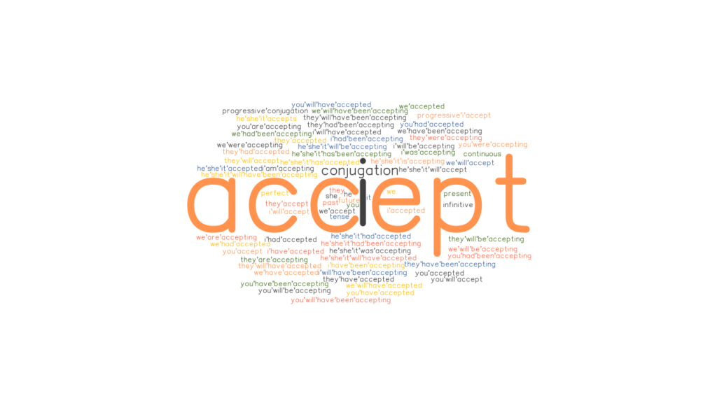 accept-past-tense-verb-forms-conjugate-accept-grammartop