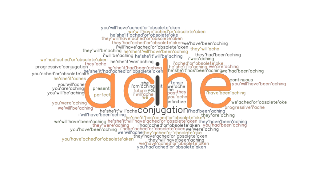 ache-past-tense-verb-forms-conjugate-ache-grammartop