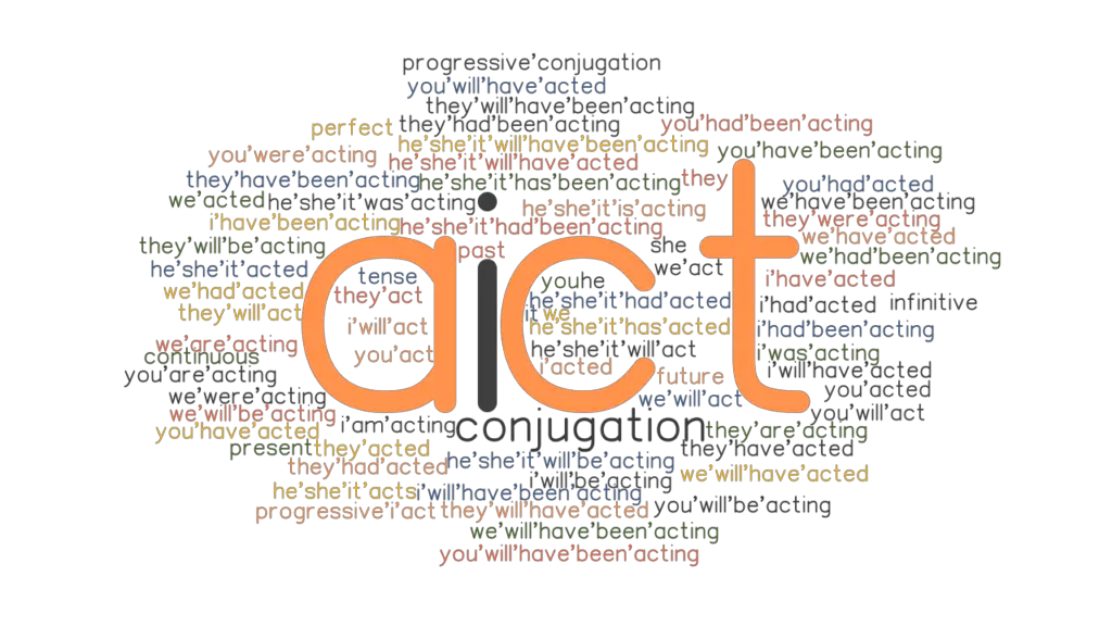 act-past-tense-verb-forms-conjugate-act-grammartop