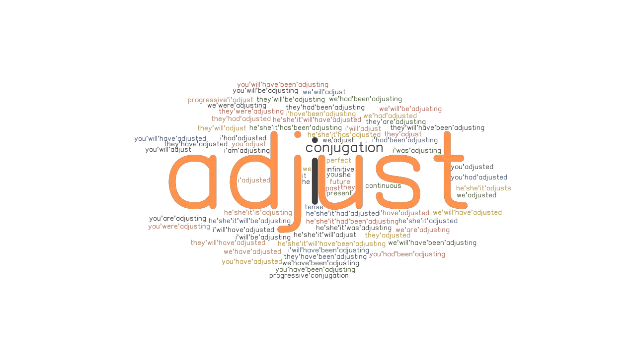 Adjust Past Tense Verb Forms Conjugate ADJUST GrammarTOP