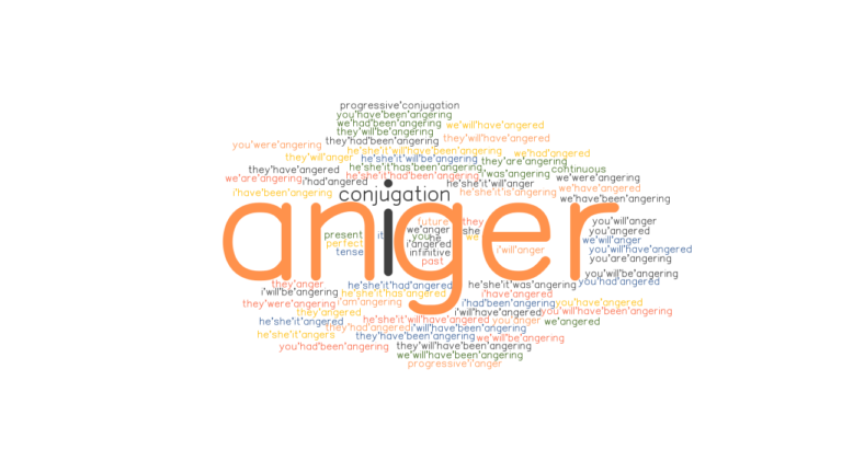 anger-past-tense-verb-forms-conjugate-anger-grammartop