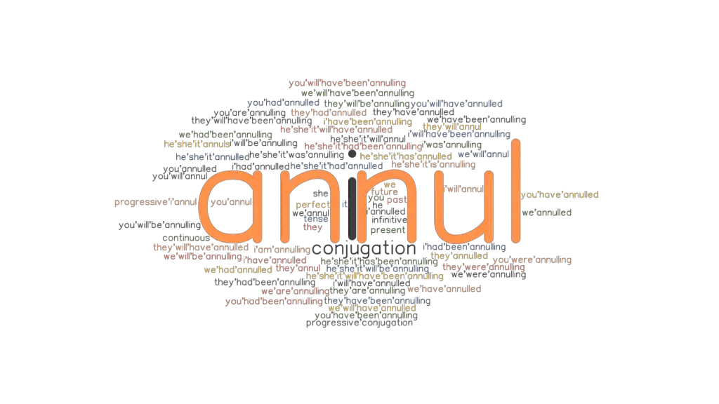 annul-past-tense-verb-forms-conjugate-annul-grammartop