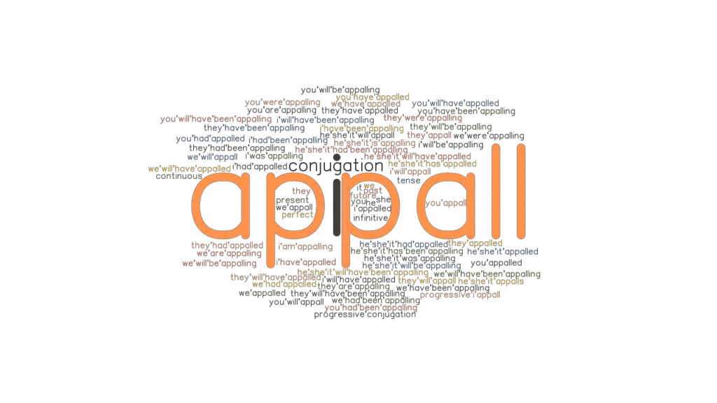 appall-past-tense-verb-forms-conjugate-appall-grammartop