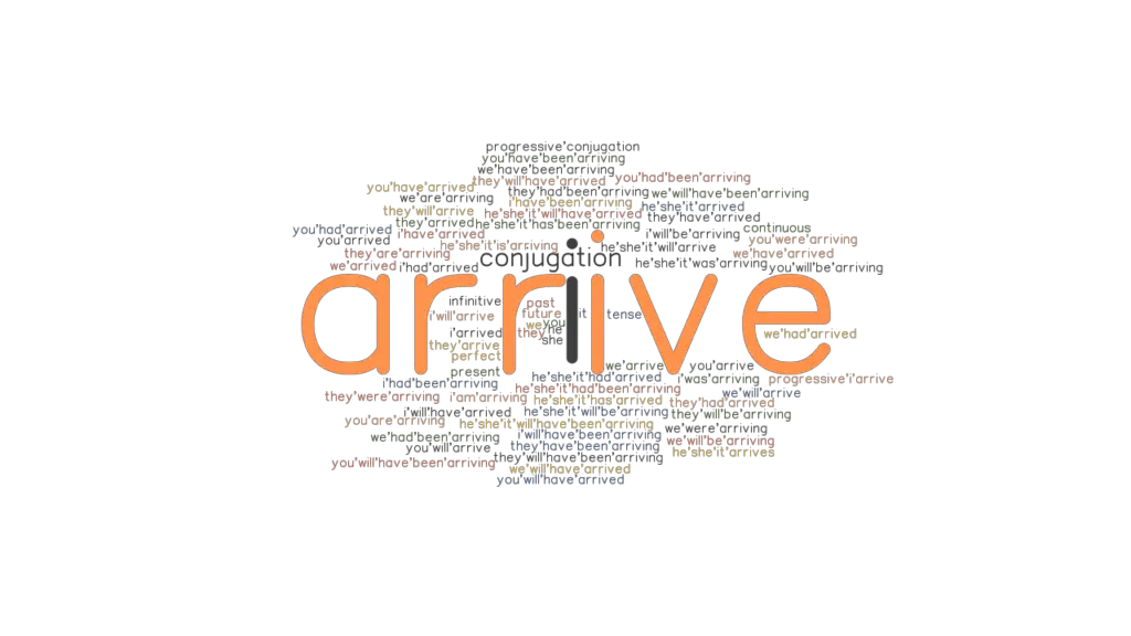 arrive-past-tense-verb-forms-conjugate-arrive-grammartop