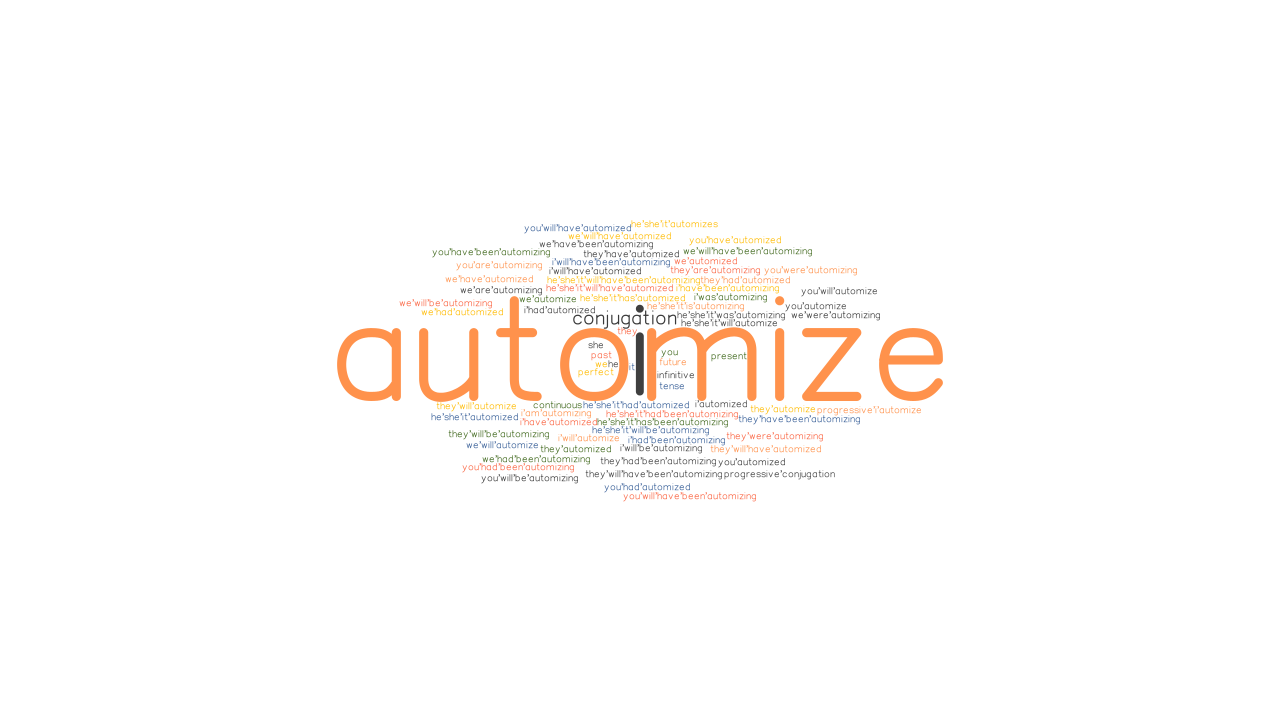 automize definition