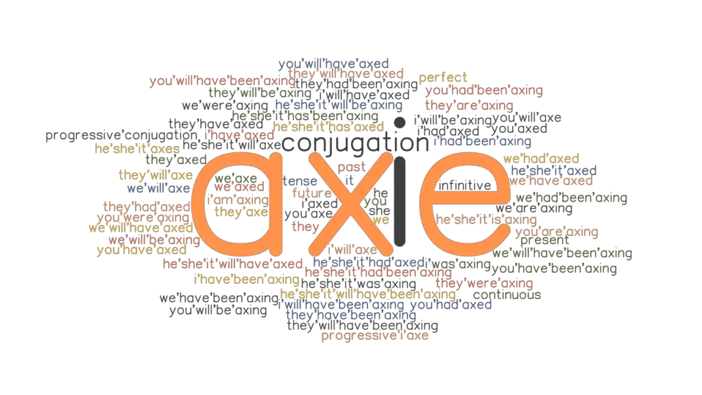 Axe Past Tense Verb Forms, Conjugate AXE
