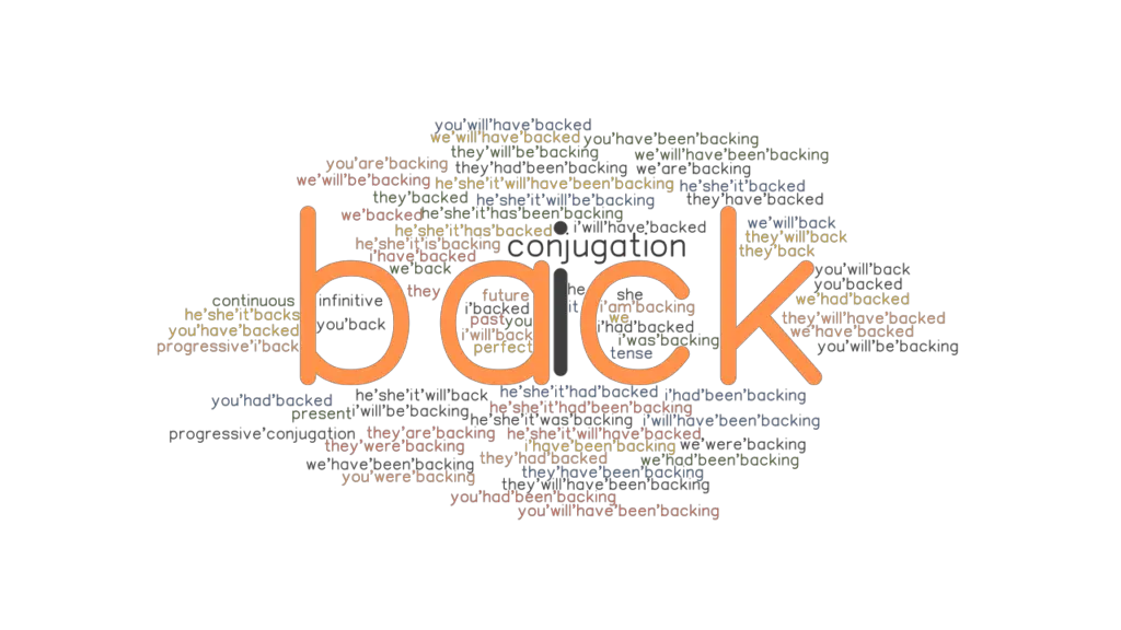 back-past-tense-verb-forms-conjugate-back-grammartop