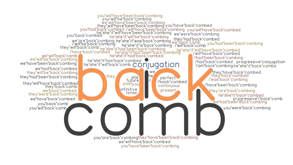 Past Tense Verb Forms, Conjugate