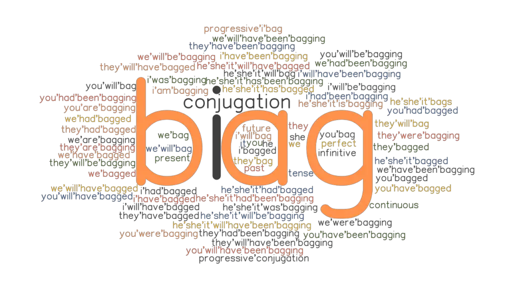 Bag Past Tense Verb Forms, Conjugate BAG