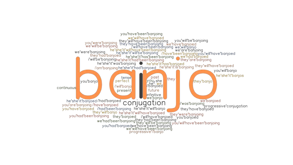 Banjo Past Tense Verb Forms, Conjugate BANJO