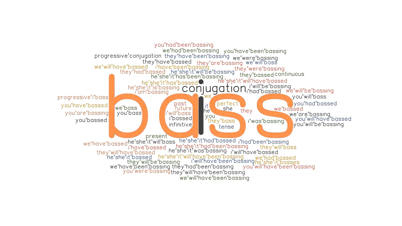 Bass Past Tense Verb Forms, Conjugate BASS