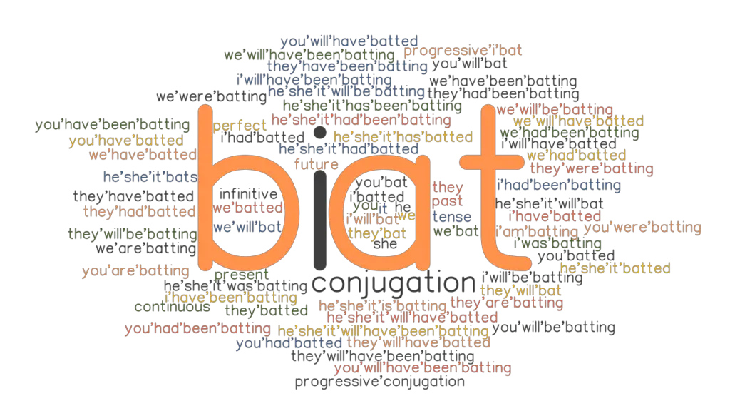 Bat Past Tense Verb Forms, Conjugate BAT