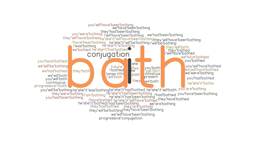 bath-past-tense-verb-forms-conjugate-bath-grammartop