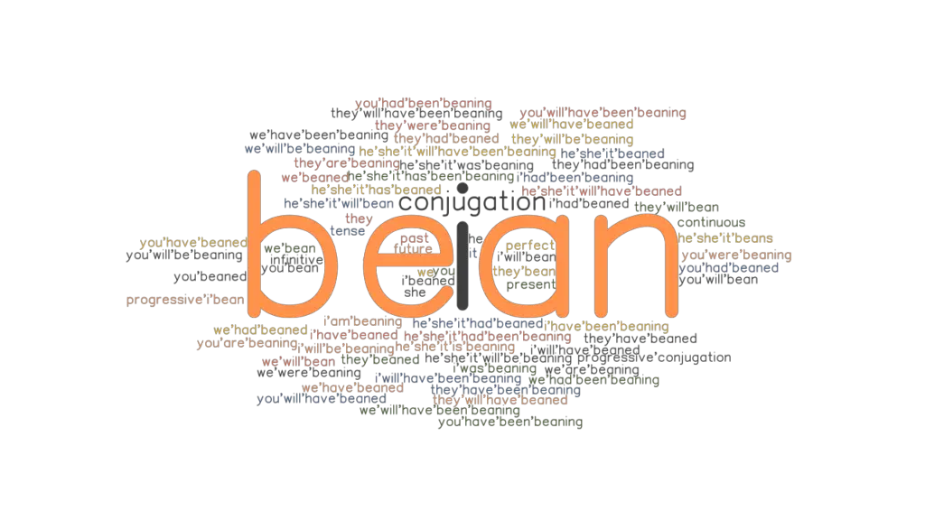 Bean Past Tense Verb Forms, Conjugate BEAN
