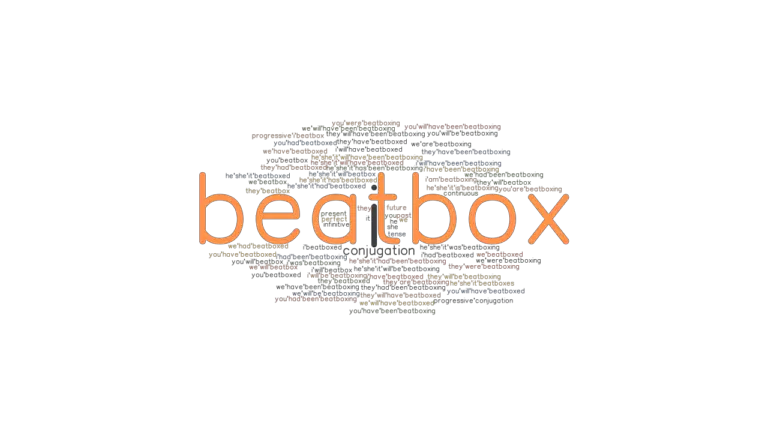 what is the past tense of beatbox