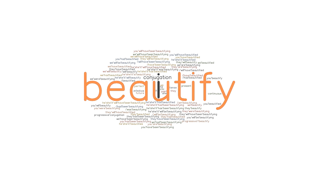 Beautify Past Tense Verb Forms Conjugate BEAUTIFY GrammarTOP