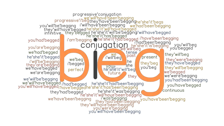 beg-past-tense-verb-forms-conjugate-beg-grammartop