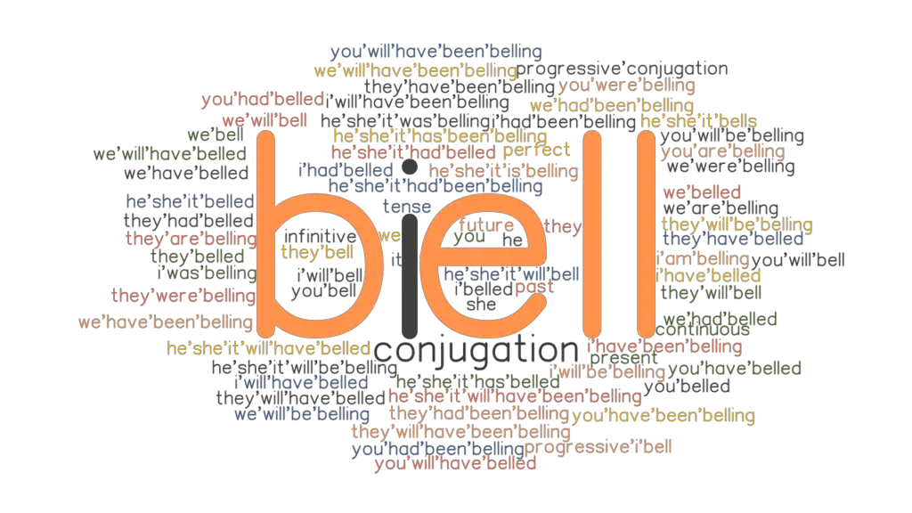 Bell Past Tense Verb Forms, Conjugate BELL