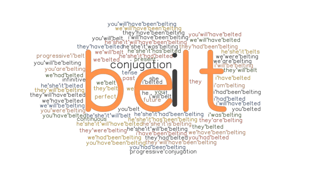 Belt Past Tense Verb Forms, Conjugate BELT