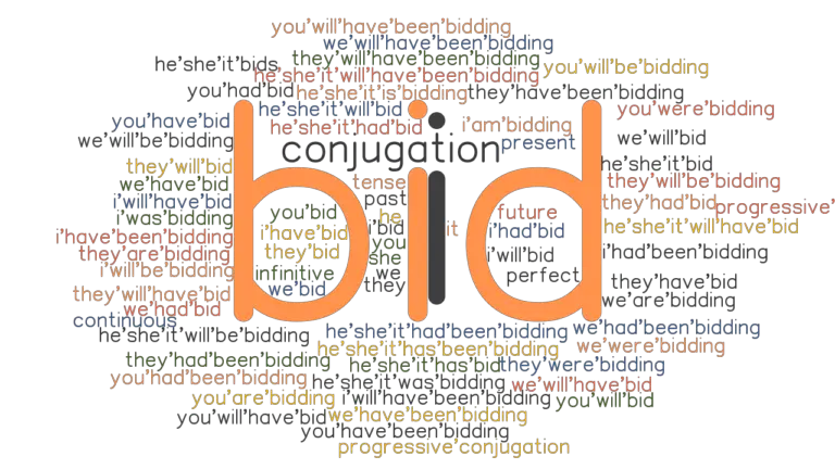 bid-past-tense-verb-forms-conjugate-bid-grammartop