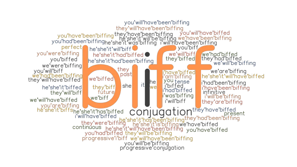 Biff Past Tense Verb Forms, Conjugate BIFF