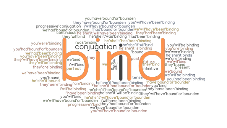 Bind Past Tense: Verb Forms, Conjugate BIND - GrammarTOP.com