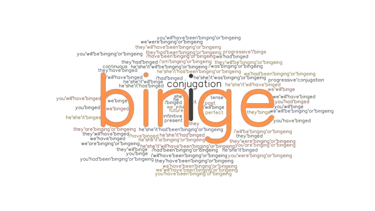 binge-past-tense-verb-forms-conjugate-binge-grammartop