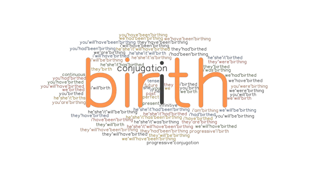 Is Birth A Verb In Spanish