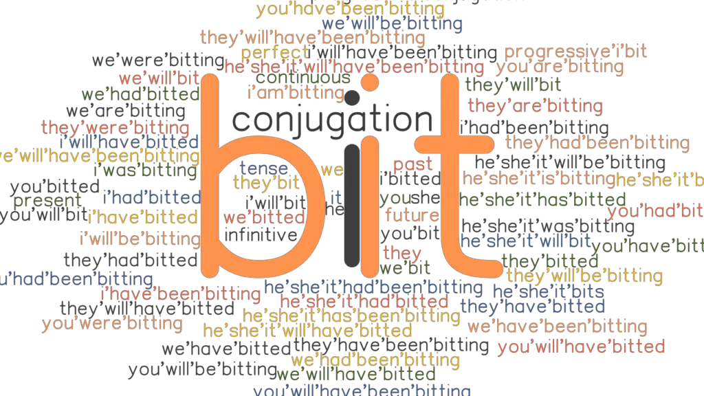 Bit Past Tense: Verb Forms, Conjugate BIT - GrammarTOP.com