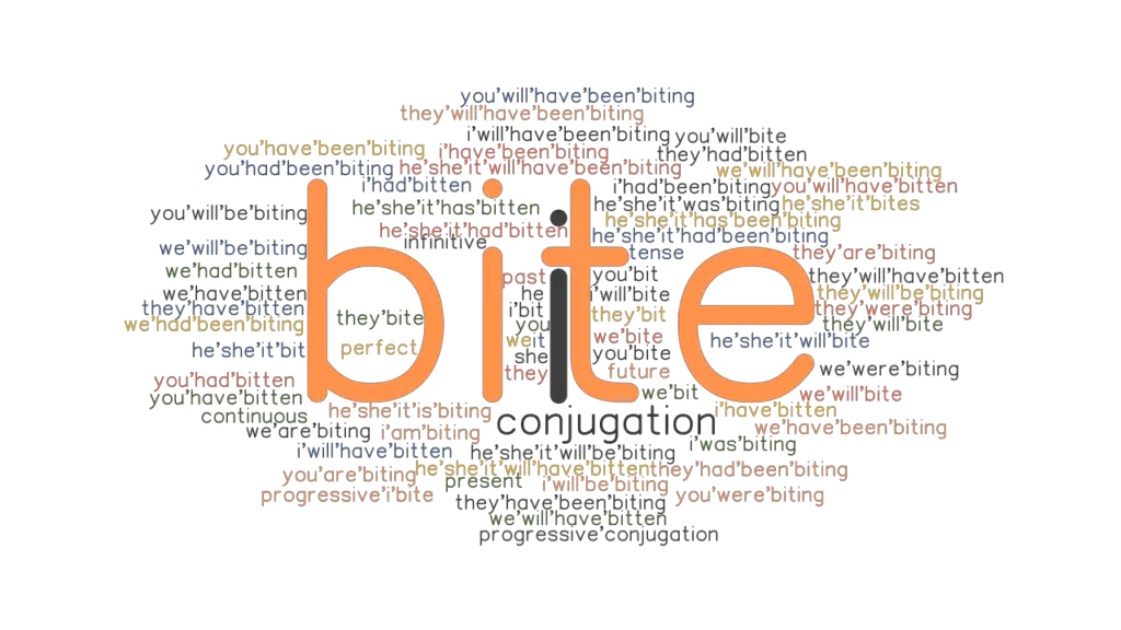 Bite Past Tense Verb Forms Conjugate BITE GrammarTOP