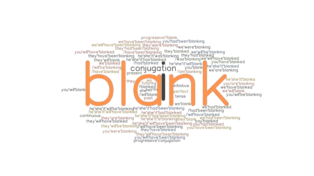 Blank Past Tense Verb Forms, Conjugate BLANK