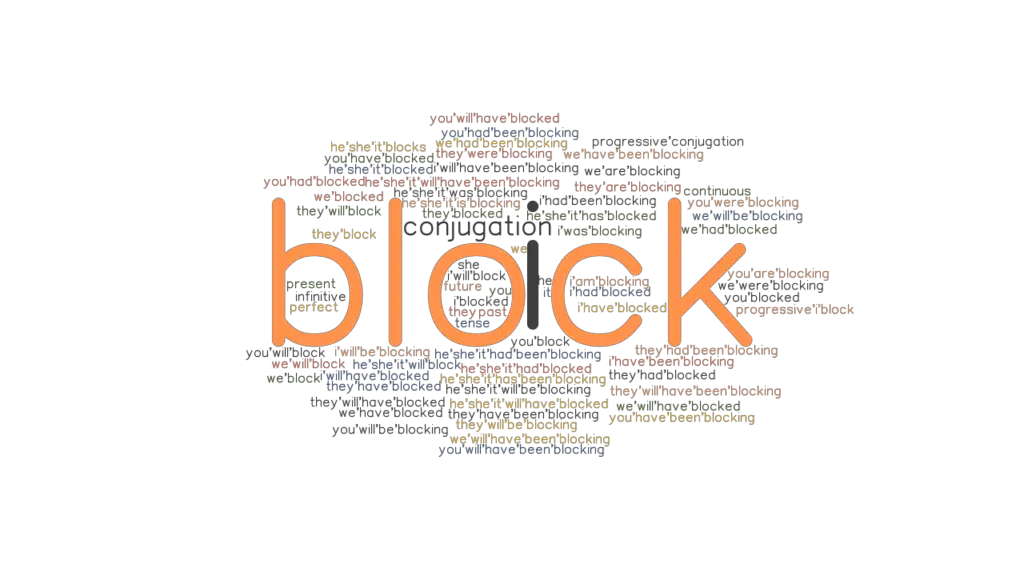 block-past-tense-verb-forms-conjugate-block-grammartop