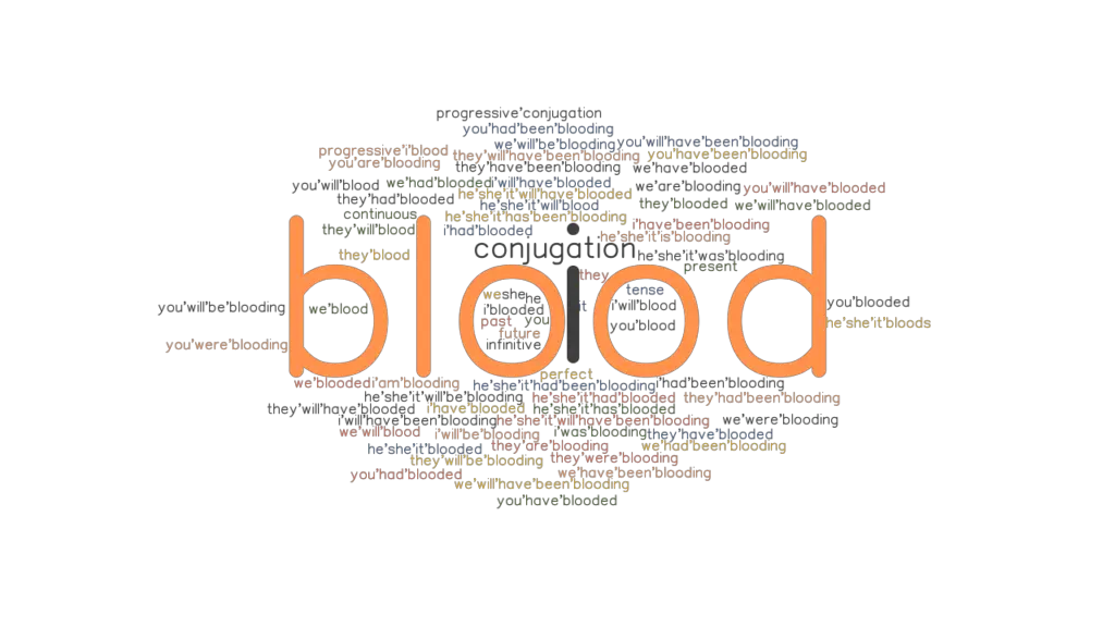 Blood Past Tense Verb Forms, Conjugate BLOOD