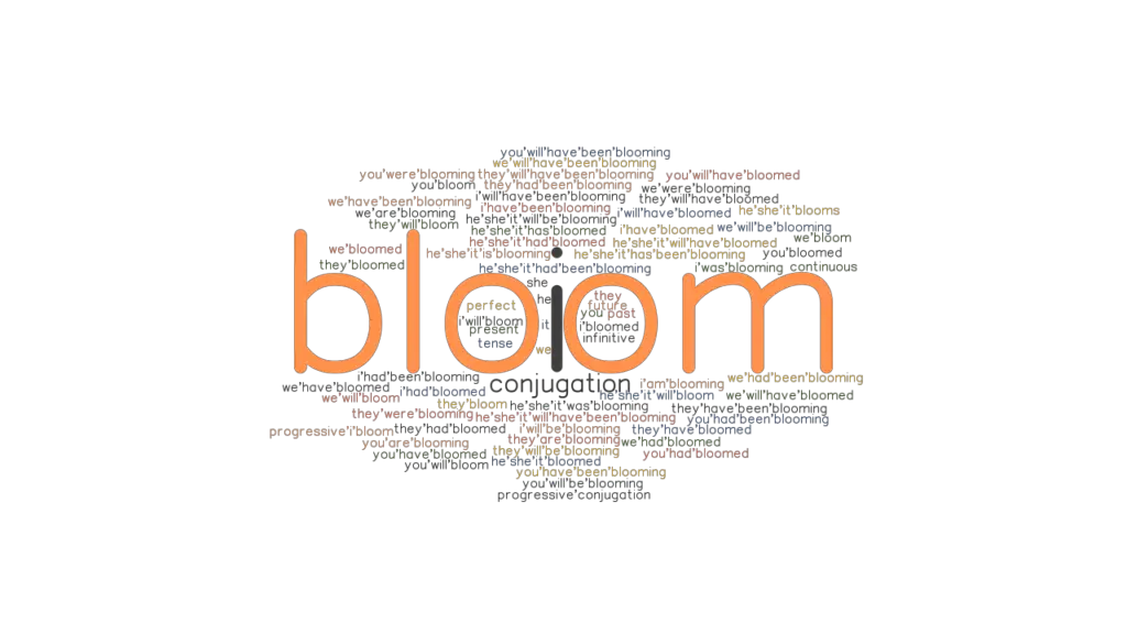 Bloom Past Tense Verb Forms, Conjugate BLOOM