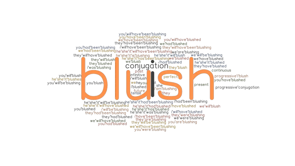 Blush Past Tense Verb Forms, Conjugate BLUSH