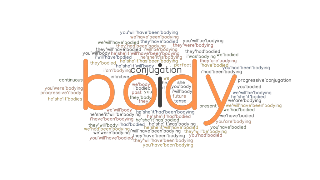 body-past-tense-verb-forms-conjugate-body-grammartop