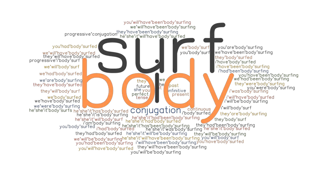 Bodysurf Past Tense Verb Forms, Conjugate BODYSURF