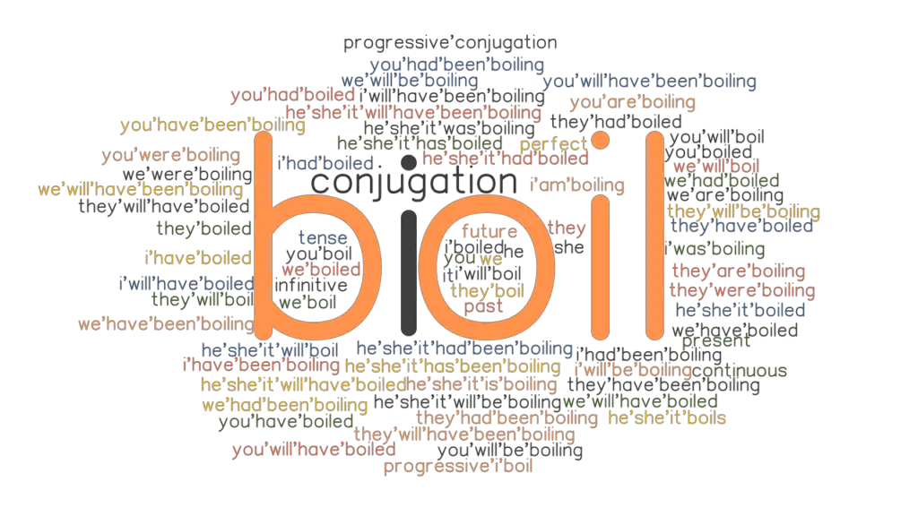 boil-past-tense-verb-forms-conjugate-boil-grammartop