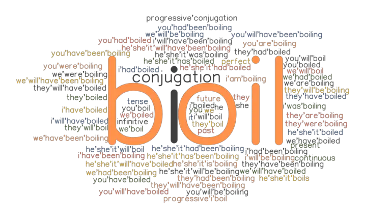 boil-past-tense-verb-forms-conjugate-boil-grammartop