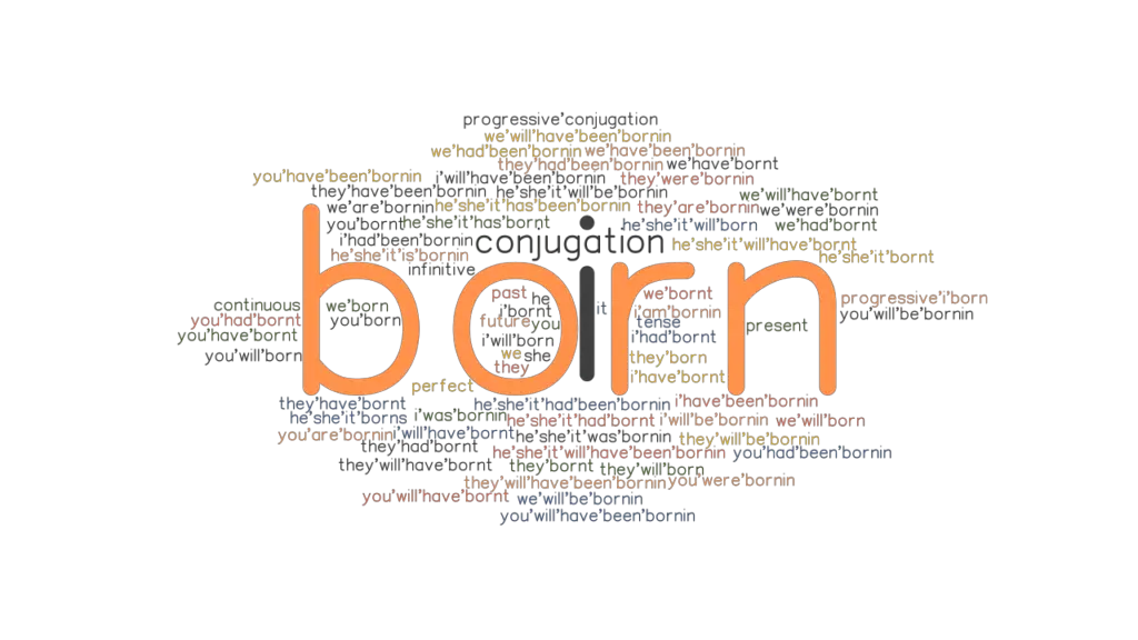 born-past-tense-verb-forms-conjugate-born-grammartop