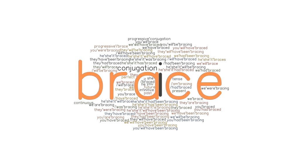 Brace Past Tense Verb Forms, Conjugate BRACE