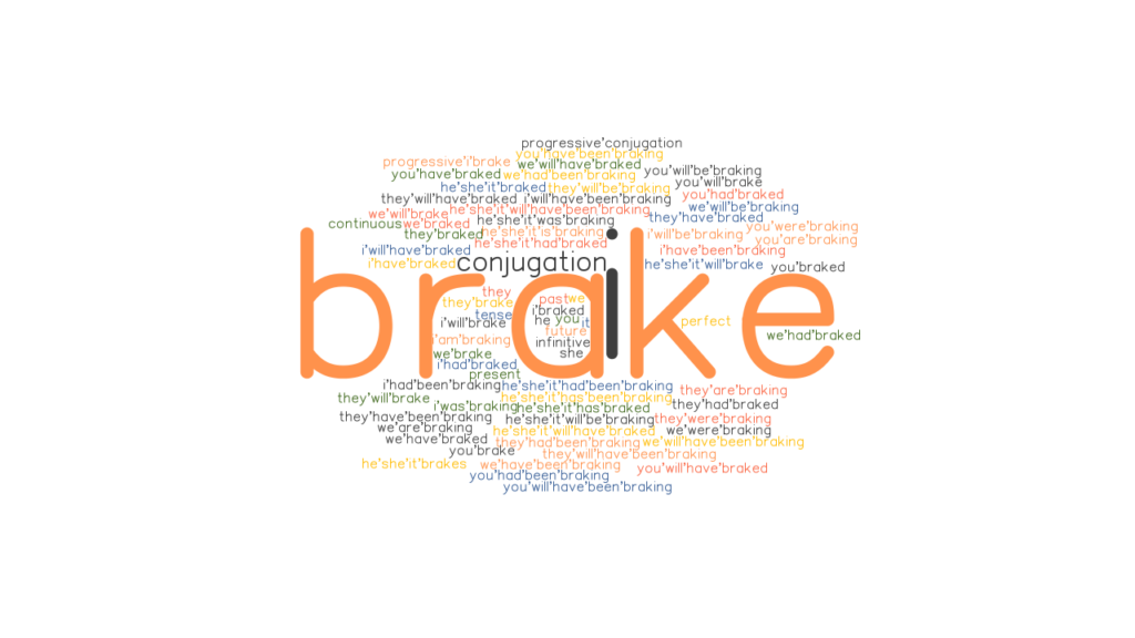 brake-past-tense-verb-forms-conjugate-brake-grammartop