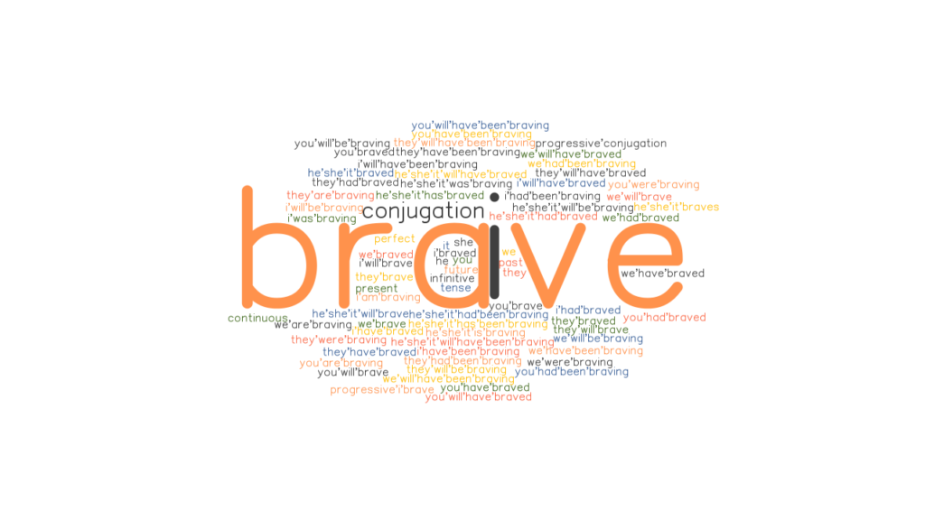 brave-past-tense-verb-forms-conjugate-brave-grammartop