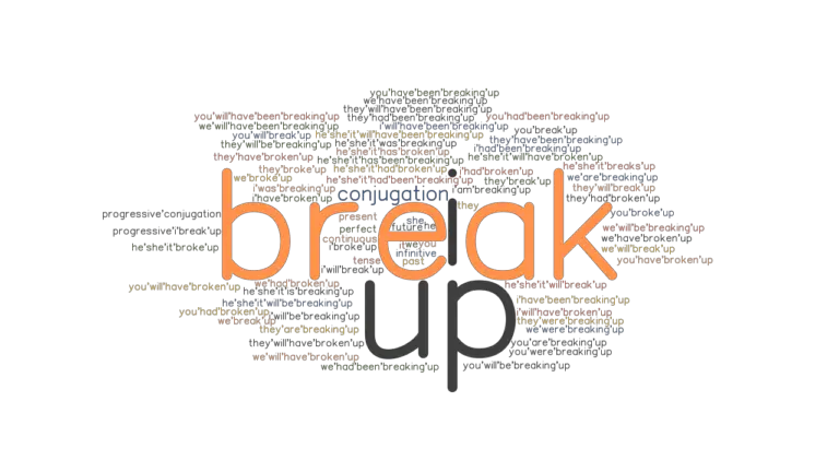 break-up-past-tense-verb-forms-conjugate-break-up-grammartop