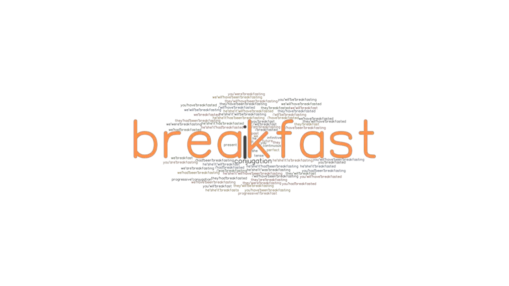 breakfast-past-tense-verb-forms-conjugate-breakfast-grammartop