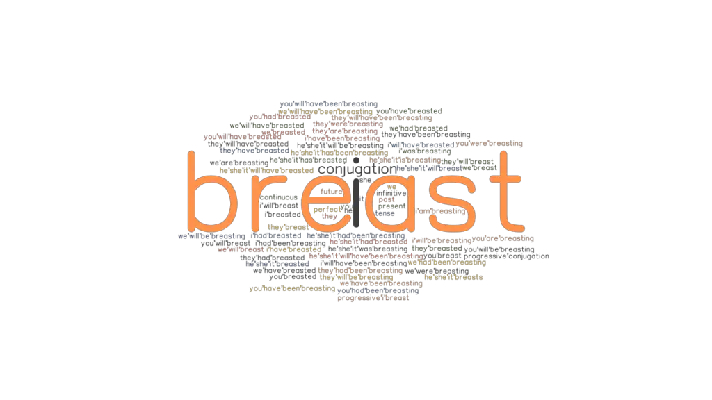 Breast Past Tense Verb Forms, Conjugate BREAST