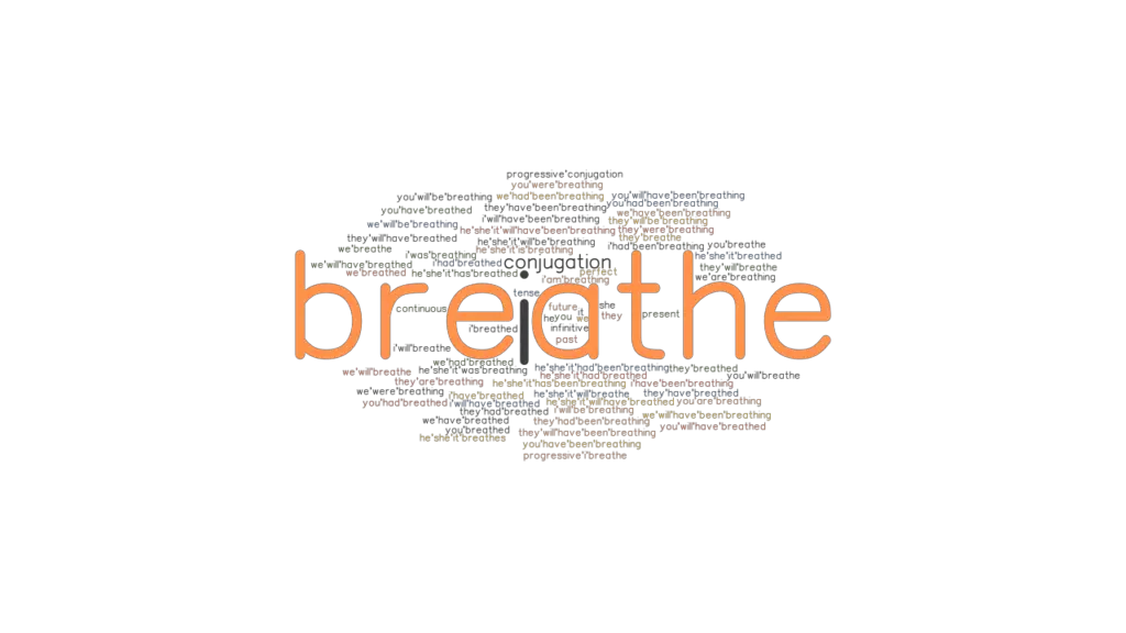 Past Participle Of Breathe