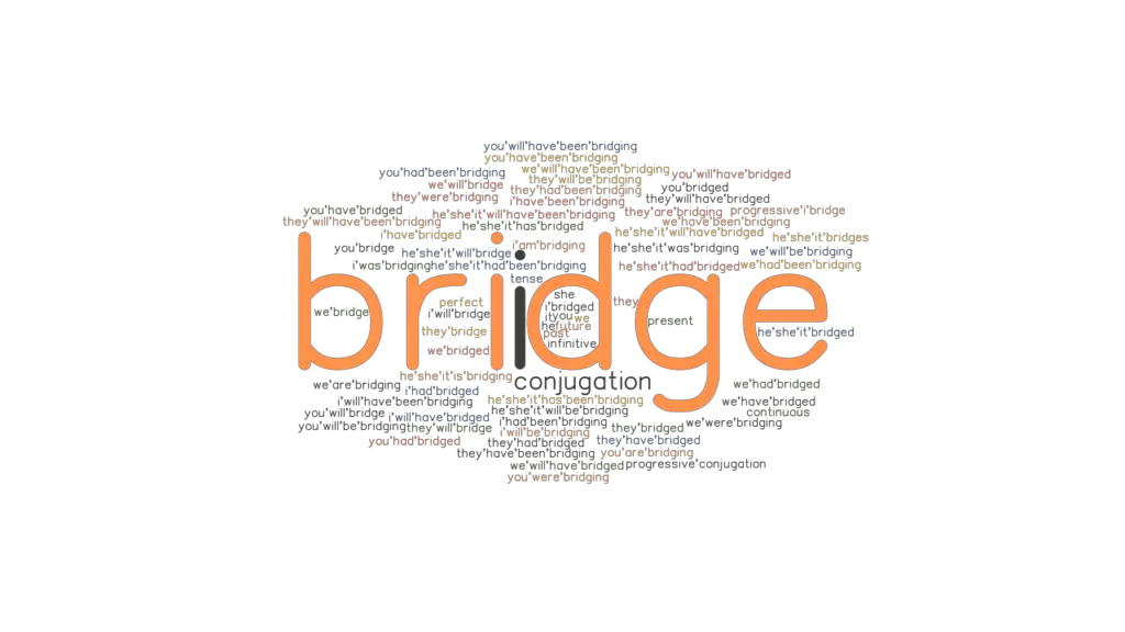 Bridge Past Tense Verb Forms, Conjugate BRIDGE
